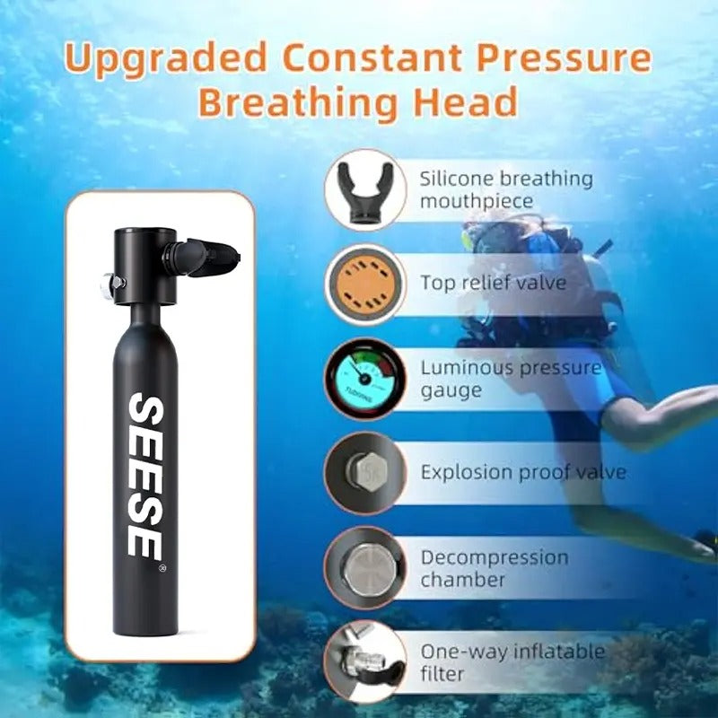 SEESE Mini Scuba Tank with Snorkel Mask 0.5L Portable Small Diving Tank with Full Face Diving Mask Reusable DOT Certified Pony Bottle Diving Cylinder Kit(No inflatable device)
