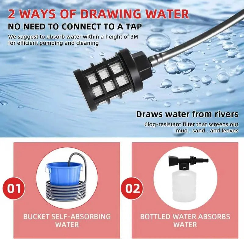 SEESE Cordless Pressure Washer and Single Port Charger Base, Bottle Portable Washer for Car,Home Cleaning & Garden Watering